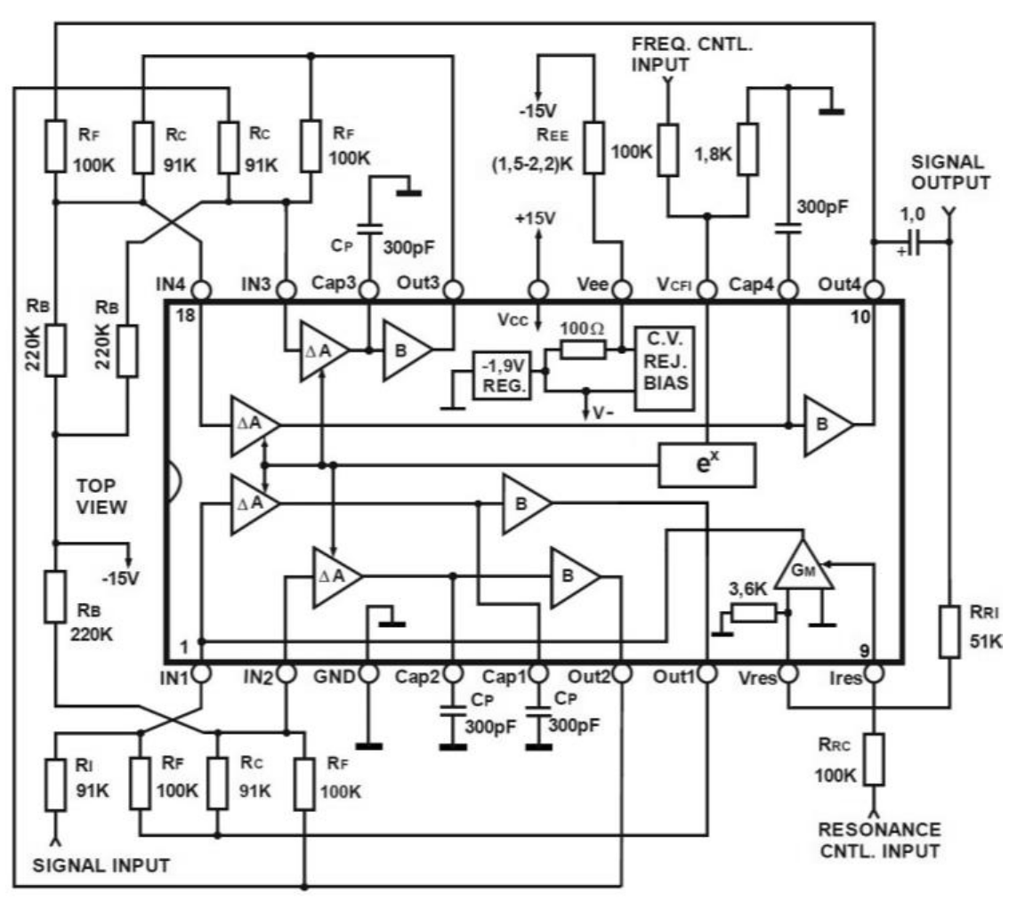 Alfa Rpar - AS3320F - Voltage Controlled Filter