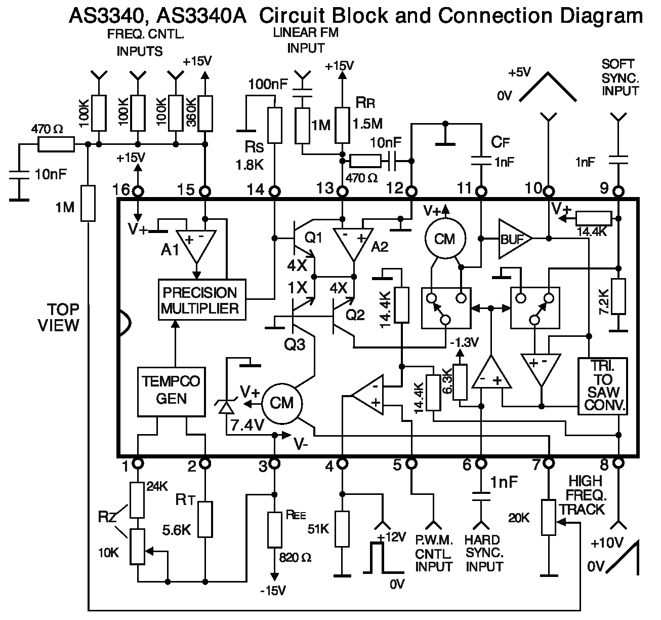 Alfa Rpar - AS3340AD - Voltage Controlled Oscillator (VCO)