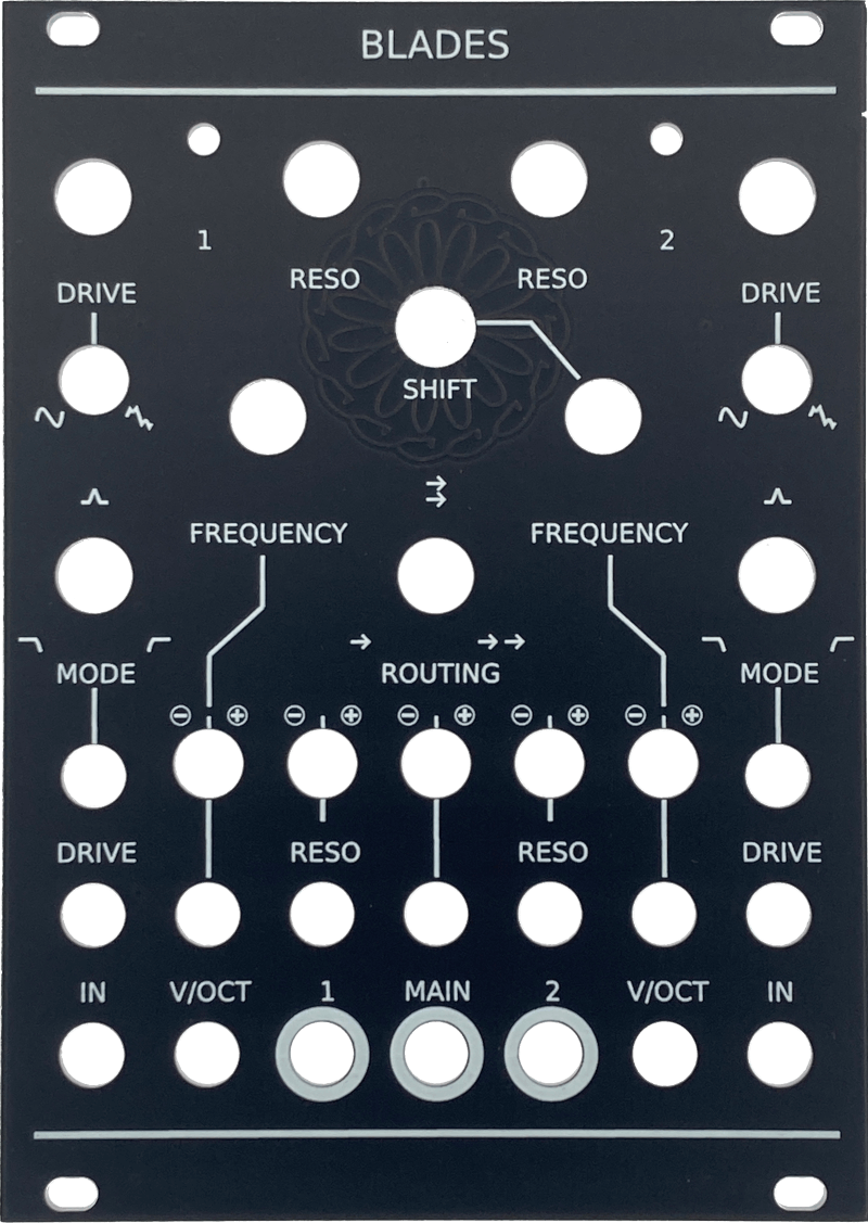AF Labs - MI Blades (Panel)