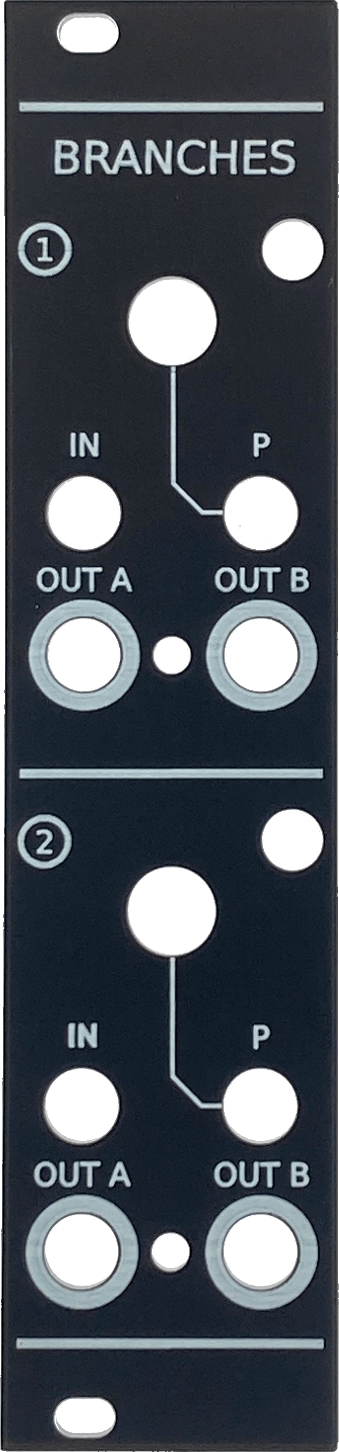 AF Labs - MI Branches (Panel)