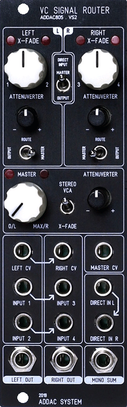 ADDAC System - 805 VC Signal Router V2