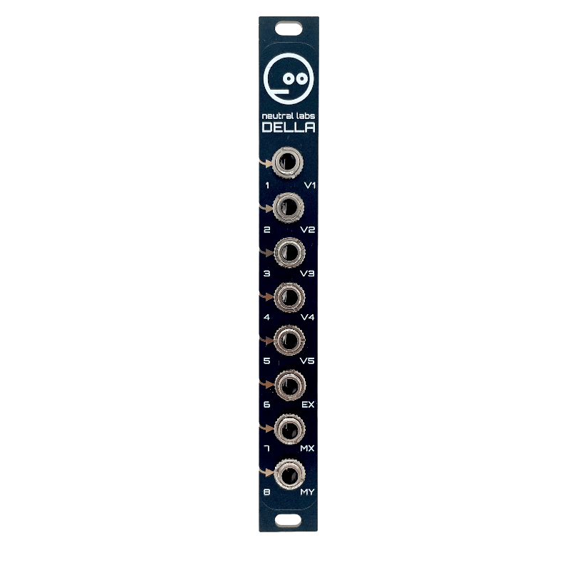 Neutral Labs - Della Neutral Labs - Della