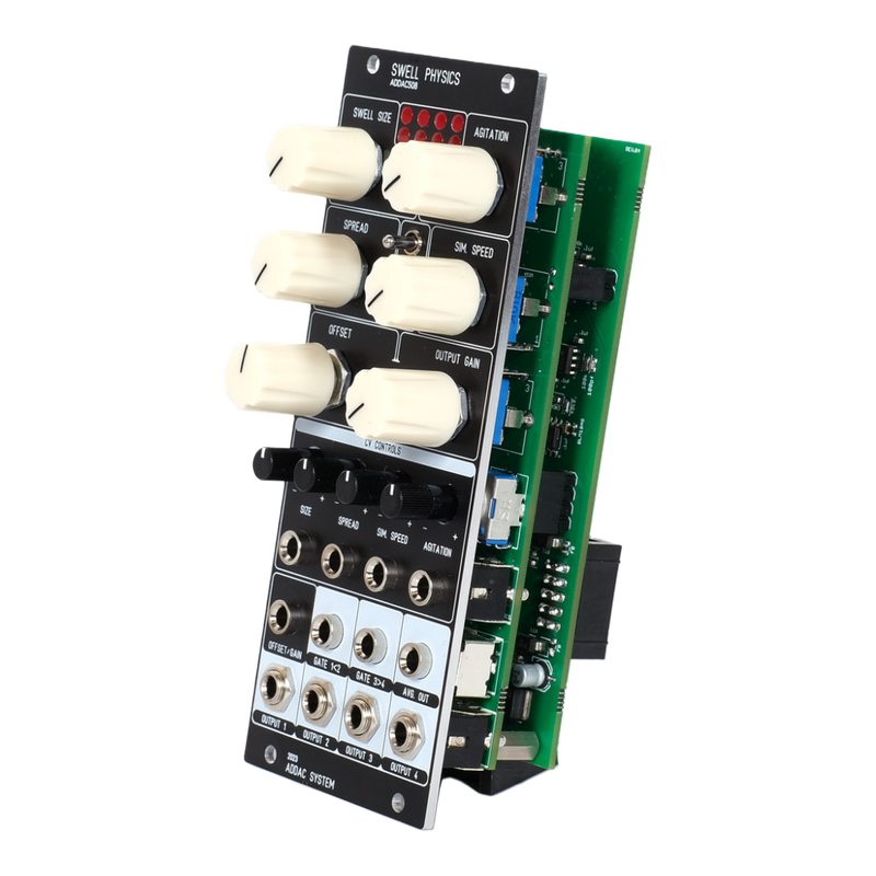 ADDAC System - 508 Swell Physics