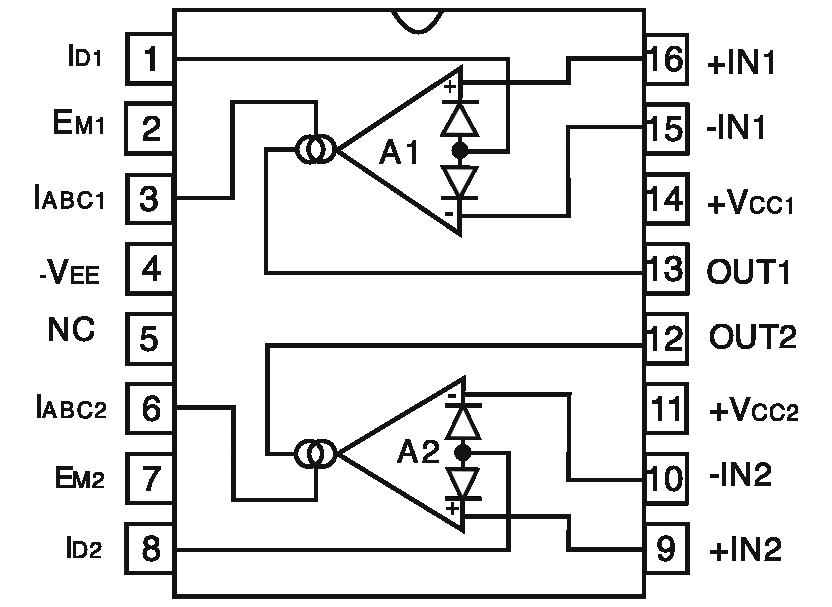 Alfa Rpar - AS3280A - Dual OTA Alfa Rpar - AS3280A - Dual OTA