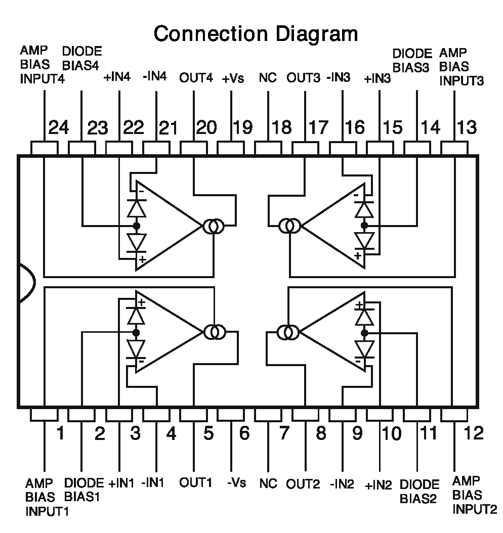 Alfa Rpar - AS13704D - Quad Operational Transconductance Amplifiers (OTA)