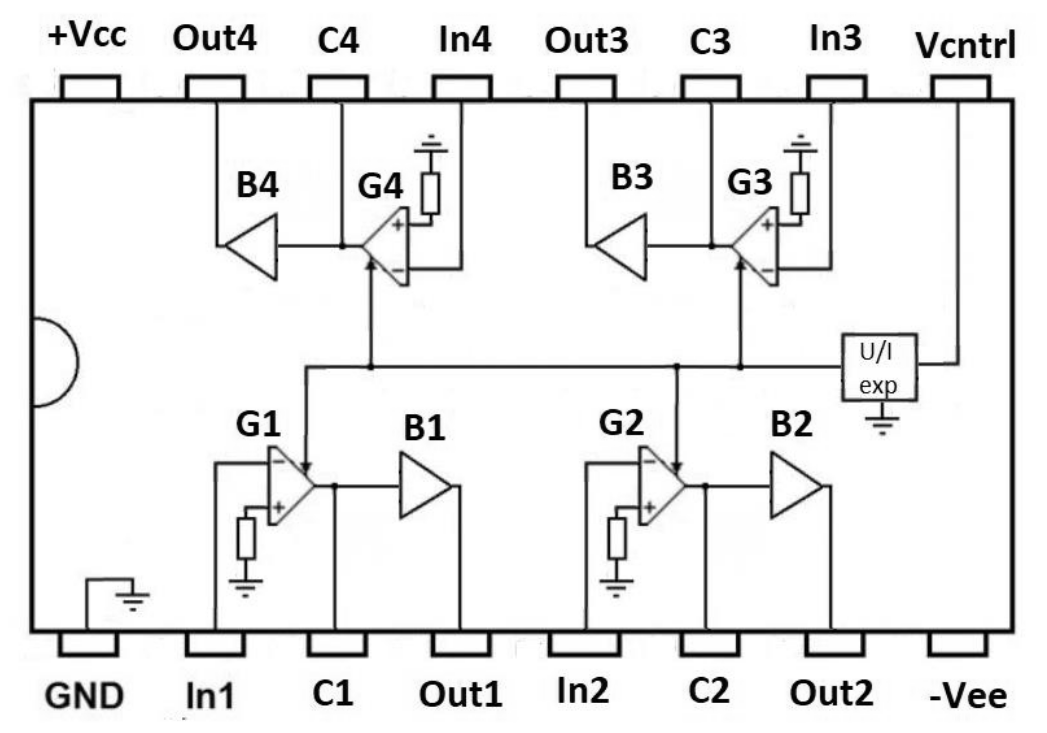 Alfa Rpar - AS3109 - Voltage Controlled Filter (VCF) Alfa Rpar - AS3109 - Voltage Controlled Filter (VCF)