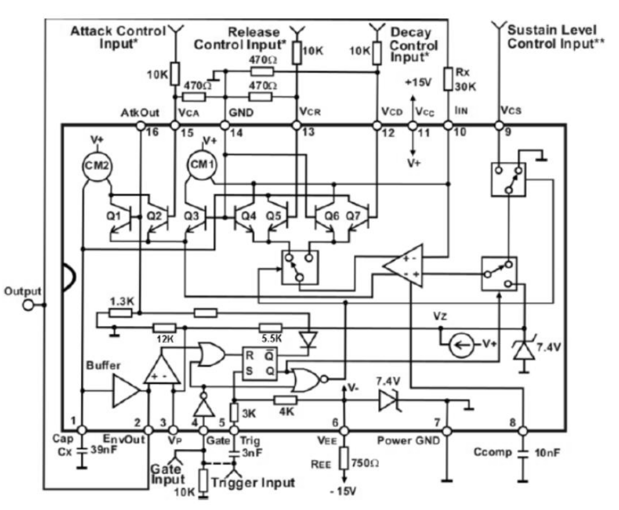Alfa Rpar - AS3310D - ADSR Voltage Controlled Envelope Generator Alfa Rpar - AS3310D - ADSR Voltage Controlled Envelope Generator