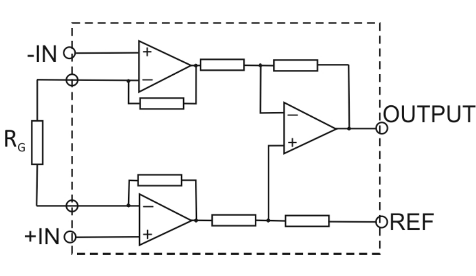 Alfa Rpar - AS620AN - Low Power General Purpose Instrumentation Amplifier