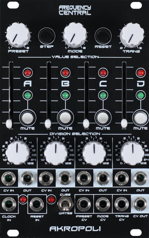 Frequency Central - Akropoli Frequency Central - Akropoli