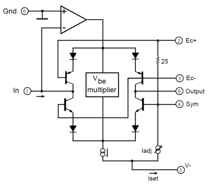 Alfa Rpar - AS2180DE - Pre-trimmed Voltage Controlled Amplifier (VCA)