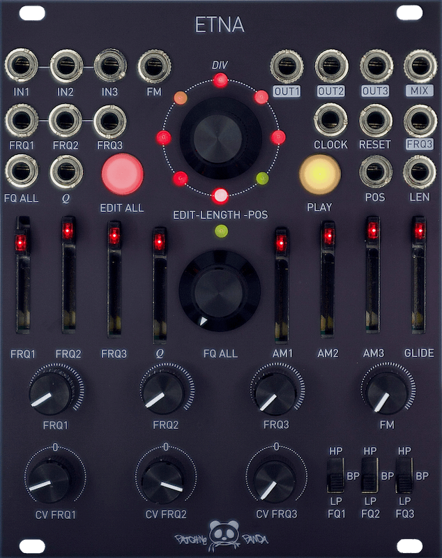 Patching Panda - Etna