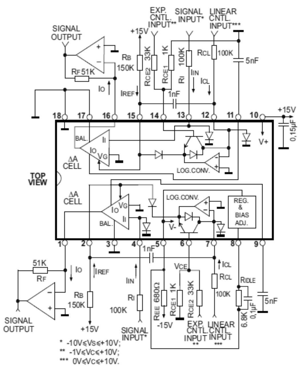 Alfa Rpar - AS3330 - Dual Voltage Controlled Amplifier Alfa Rpar - AS3330 - Dual Voltage Controlled Amplifier