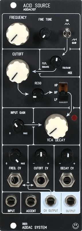 ADDAC System - 107 Acid Source