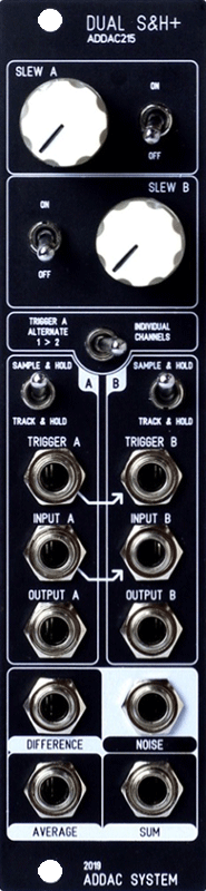 ADDAC System - 215 Dual S&H