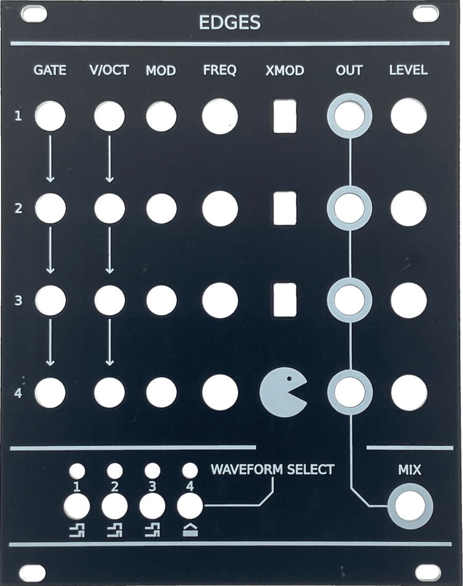 AF Labs - MI Edges (Panel)
