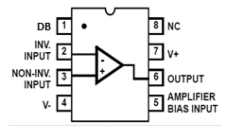 Alfa Rpar - AS3080ED - Single OTA Alfa Rpar - AS3080ED - Single OTA