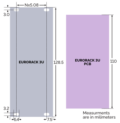 Eurorack Dimensions